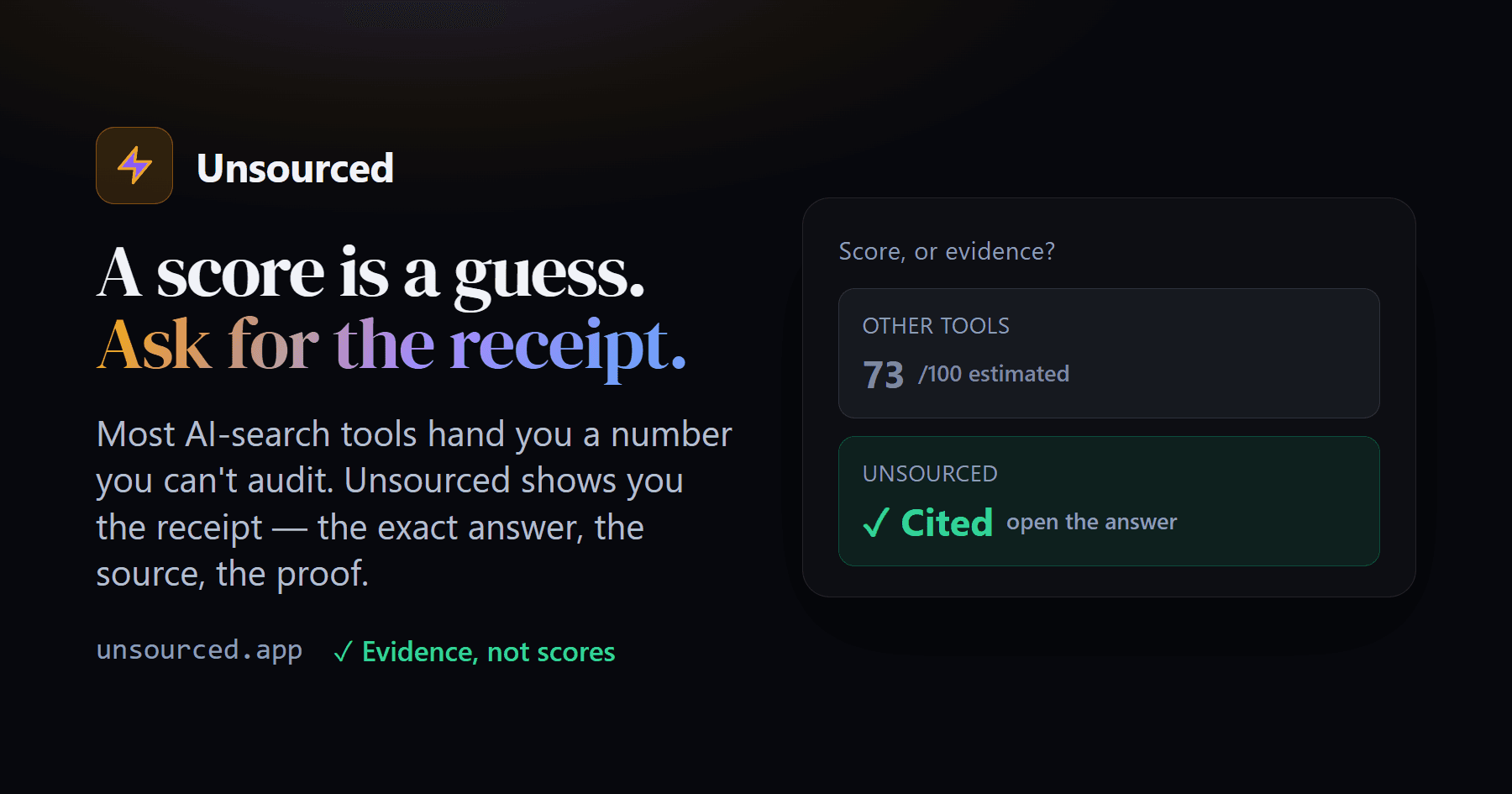 A score is a guess. Ask for the receipt.
